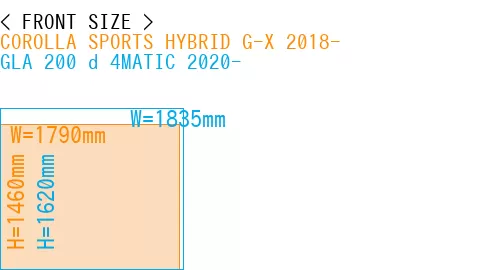 #COROLLA SPORTS HYBRID G-X 2018- + GLA 200 d 4MATIC 2020-